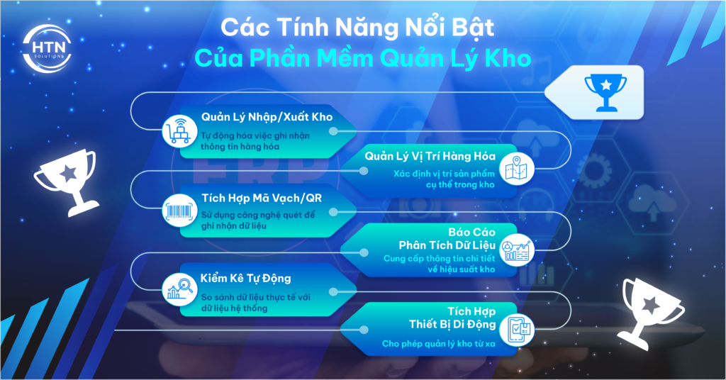 Các Tính Năng Nổi Bật Của Phần Mềm Quản Lý Kho