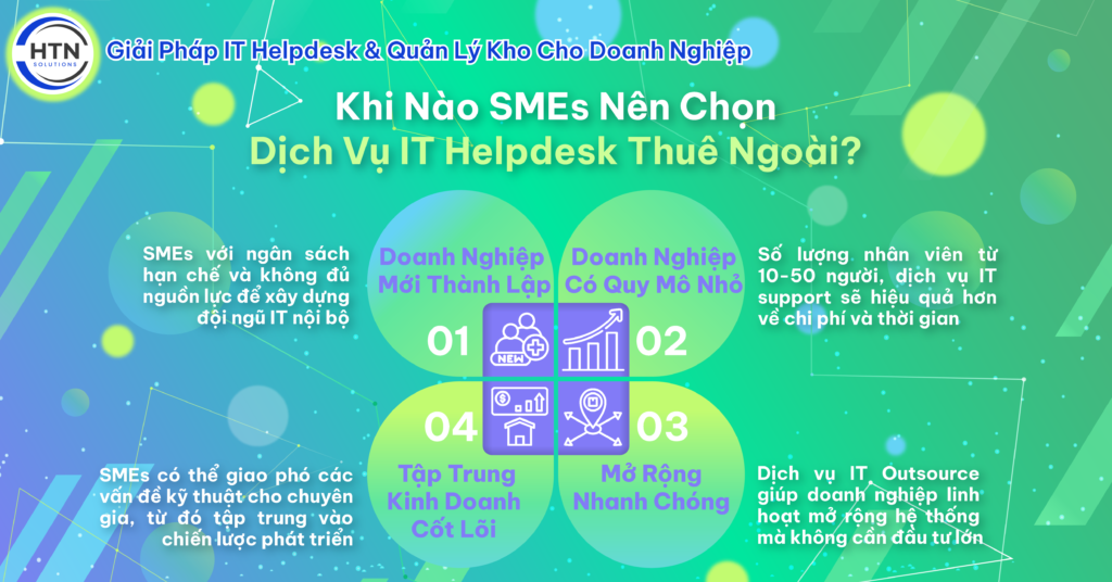 Khi nào SMEs nên chọn dịch vụ IT Helpdesk thuê ngoài?