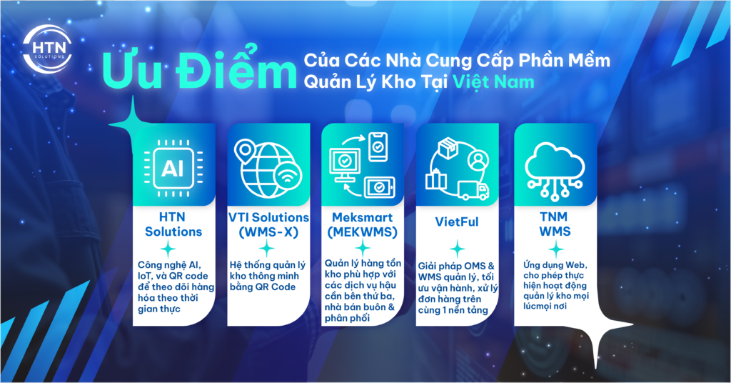 Ưu Điểm Của Các Nhà Cung Cấp Phần Mềm Quản Lý Kho Tại Việt Nam