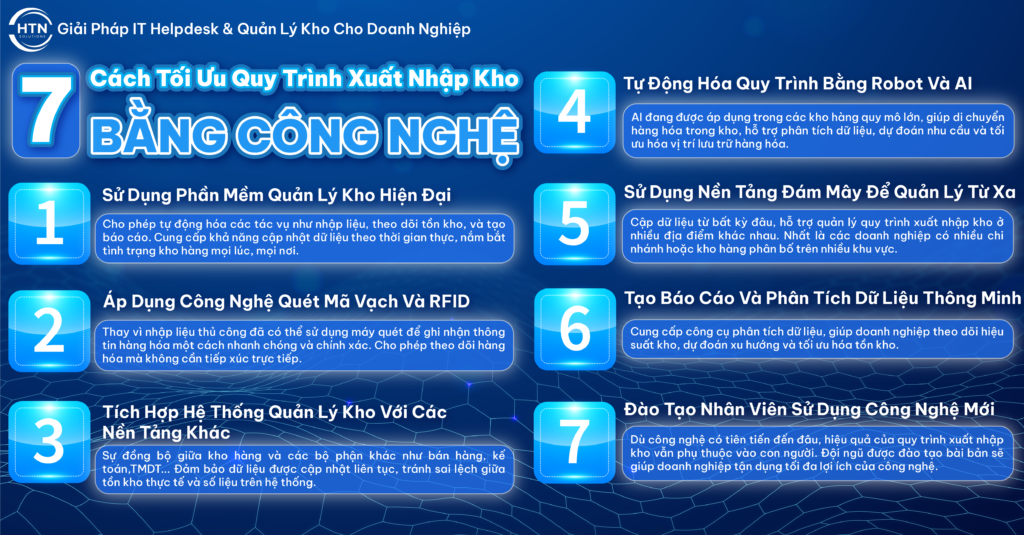 7 Cách Tối Ưu Quy Trình Xuất Nhập Kho Cho Doanh Nghiệp Bằng Công Nghệ