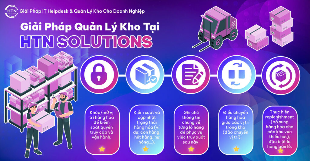 Giải pháp quản lý kho tại HTN Solutions