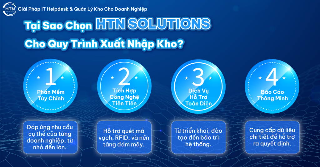 Tại sao chọn HTN Solutions cho quy trình xuất nhập kho?