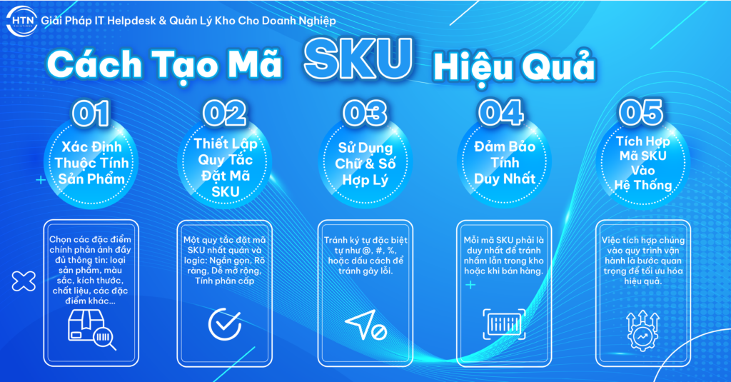 Cách tạo mã SKU hiệu quả