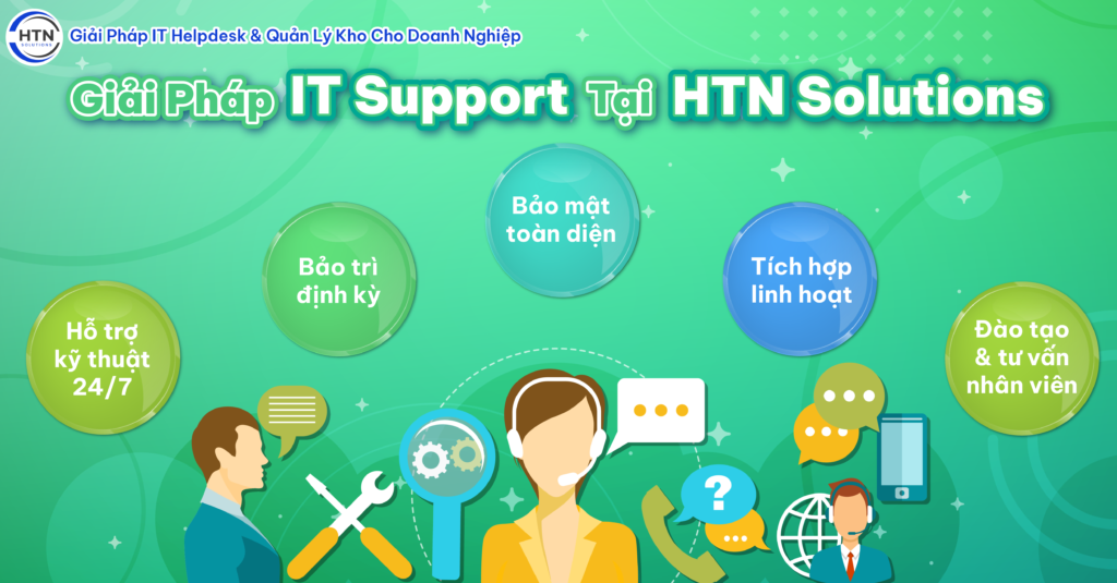 Các Giải Pháp IT Support Tại HTN Solutions