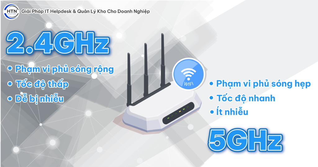 Sử Dụng Băng Tần Phù Hợp (2.4GHz hoặc 5GHz)