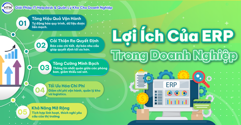 Lợi Ích Của ERP Trong Doanh Nghiệp